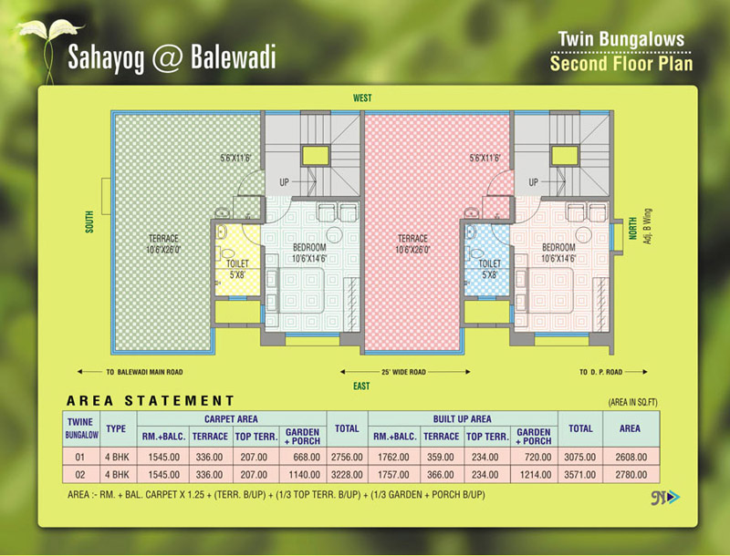 Sahayog- Second Floor Plan - Twin bungalow, 2BHK